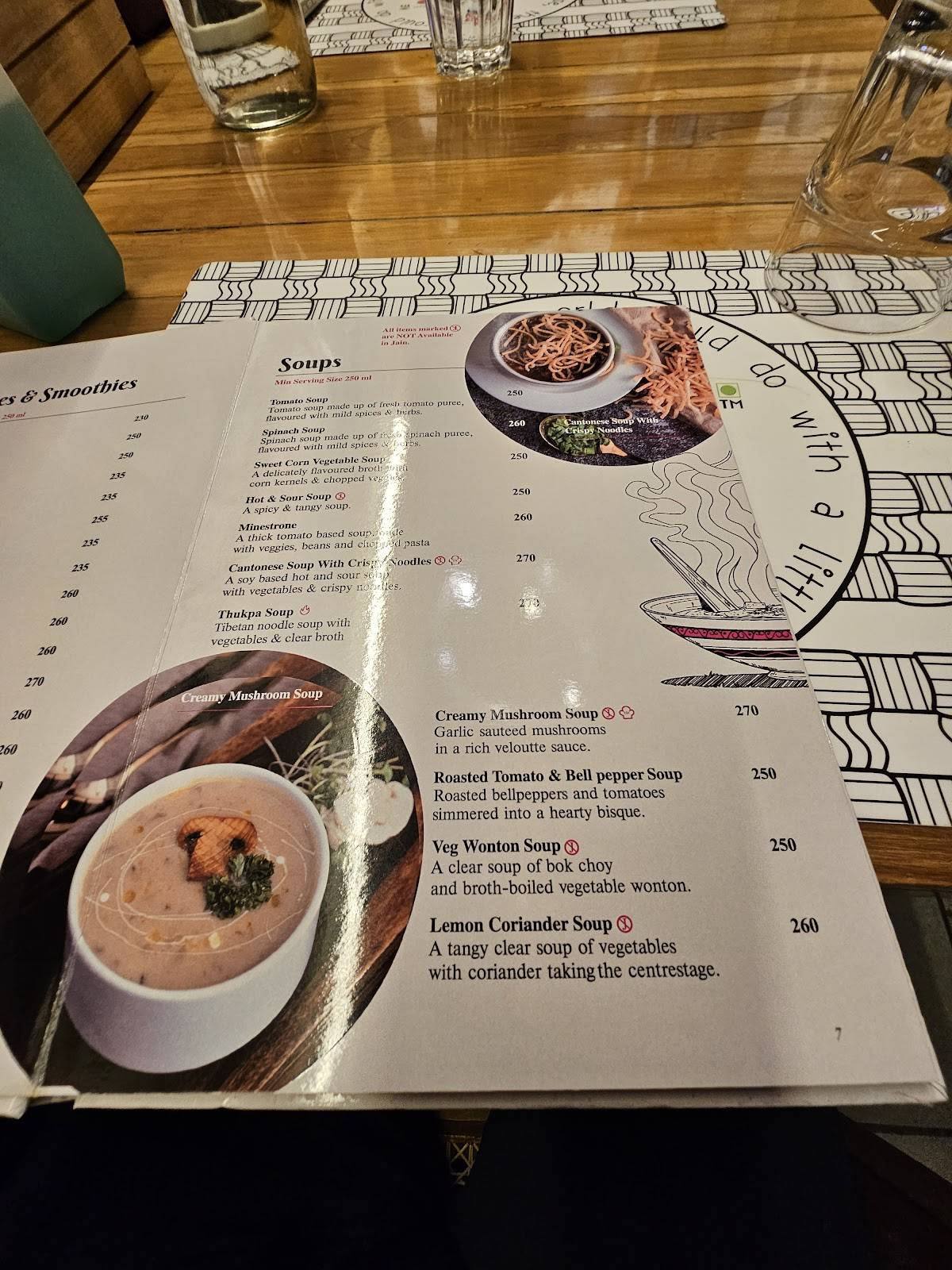 Nini's Kitchen - Panchvati menu