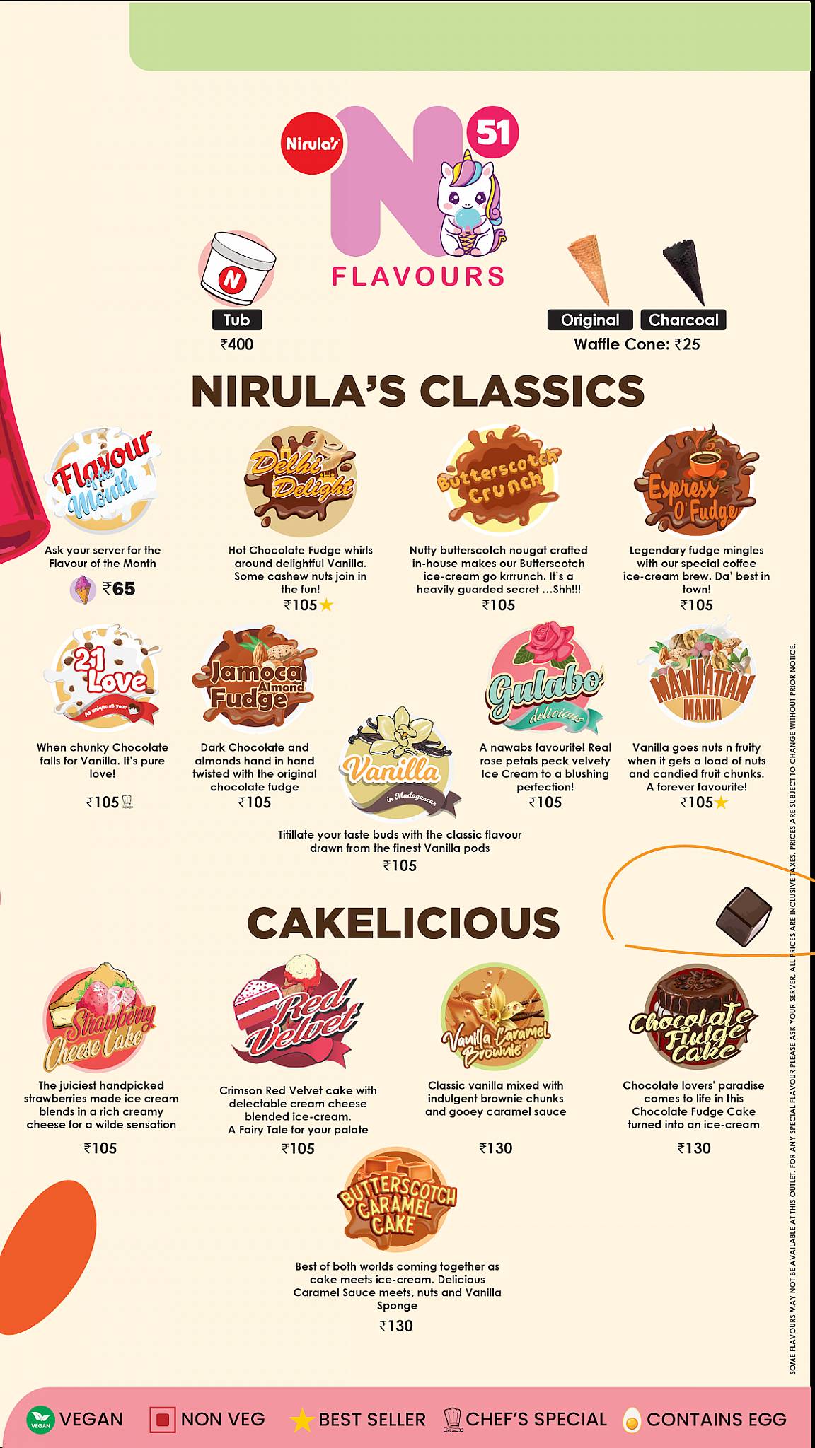 Nirula's Sector 64 menu