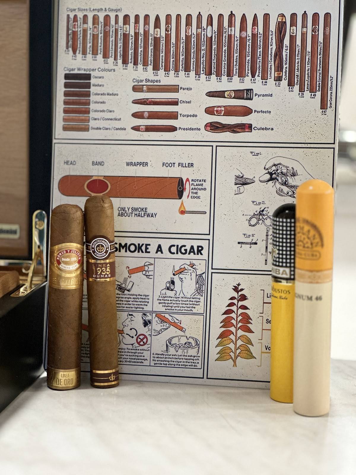 Menu di Restaurant Pasquart 