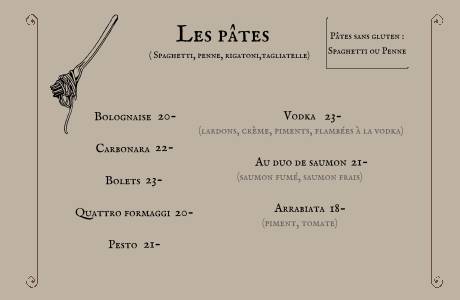Menu di Ponte Vecchio 