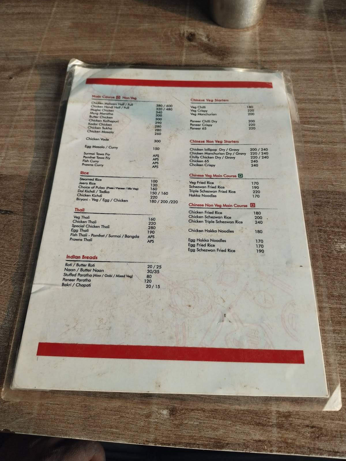 Riddhesh River Side menu