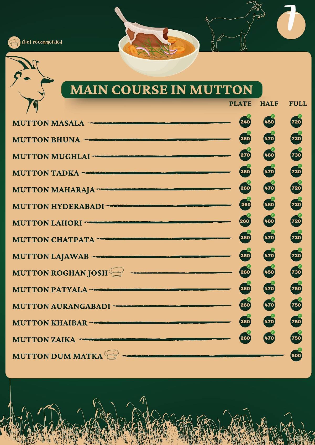 Saani Family Restaurant menu