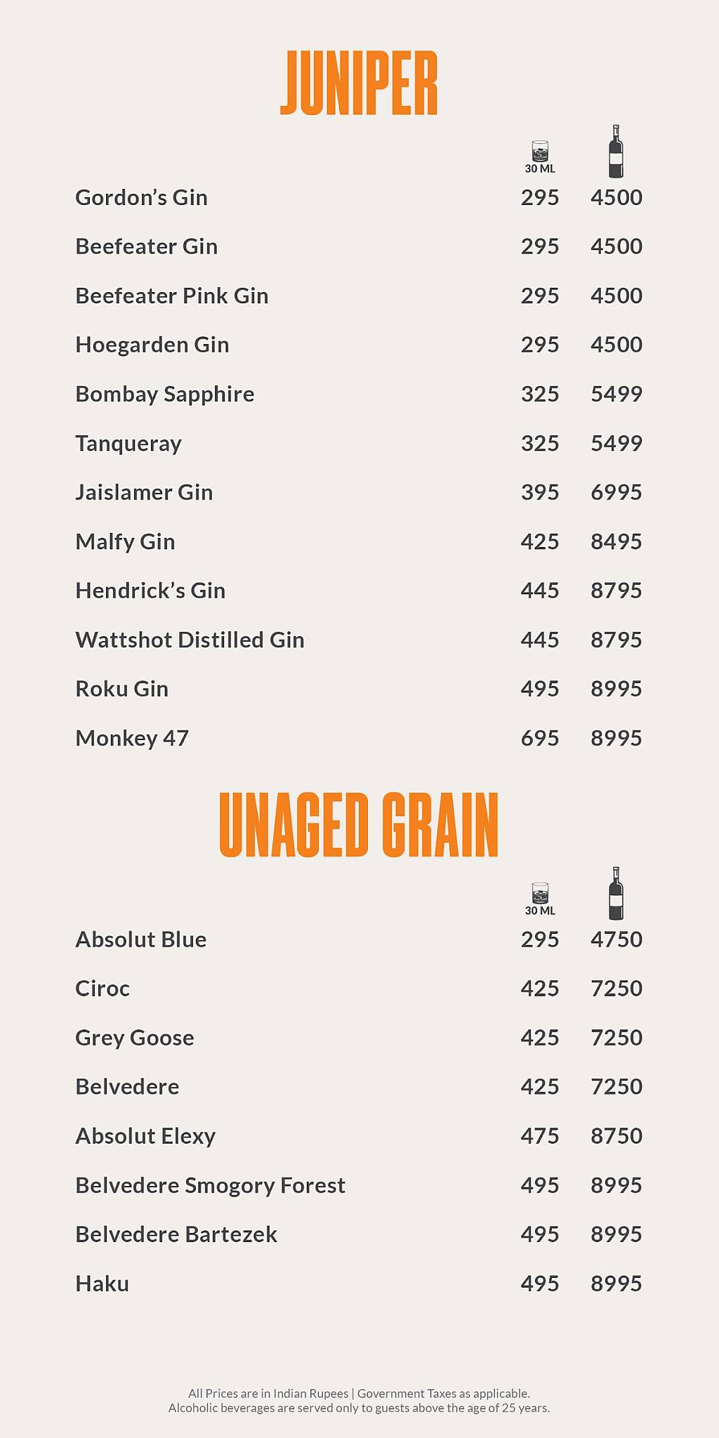 The Machhiwala By Makhan Fish Co. (Since 1964) menu