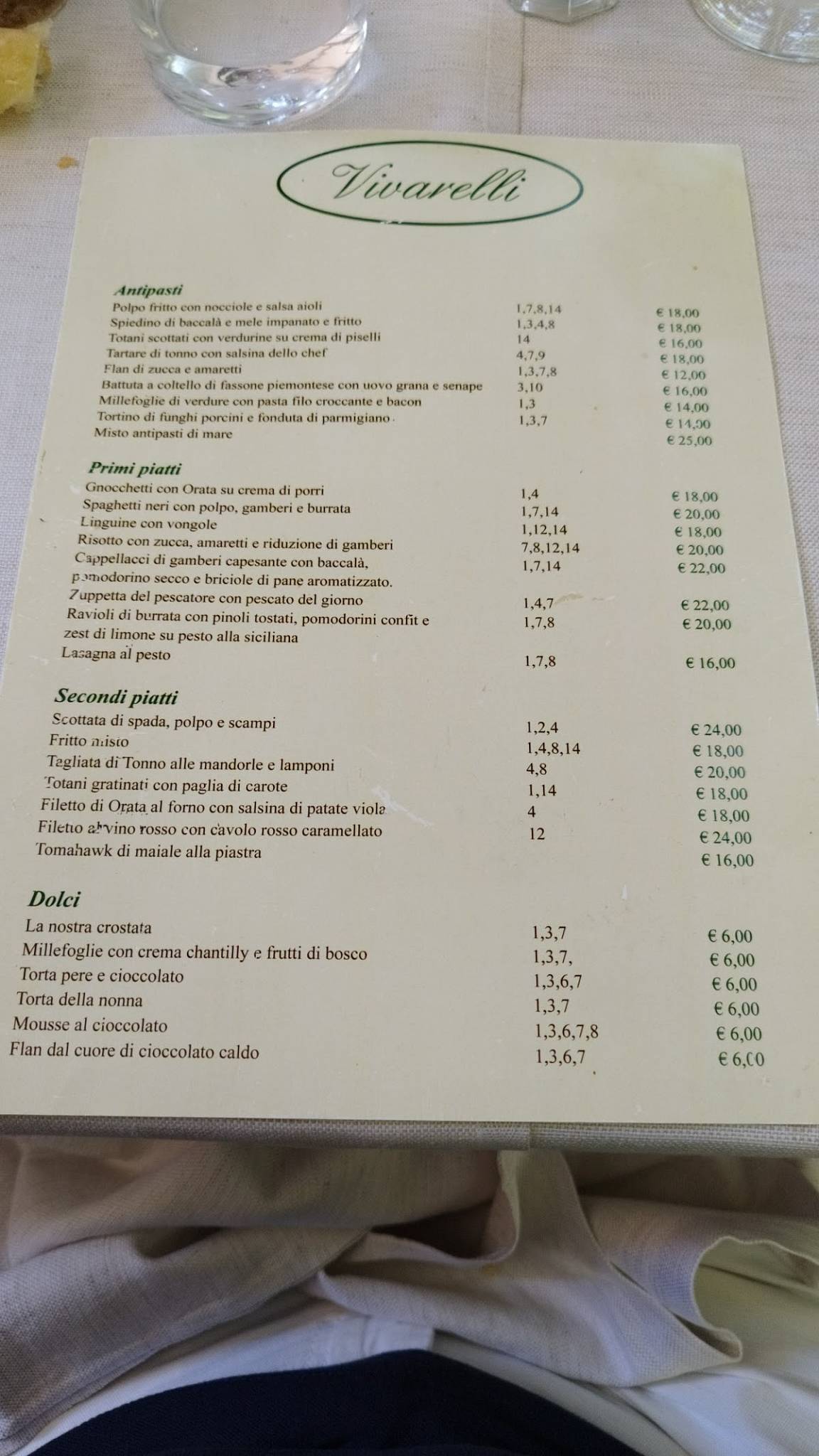 Menu di Vivarelli 
