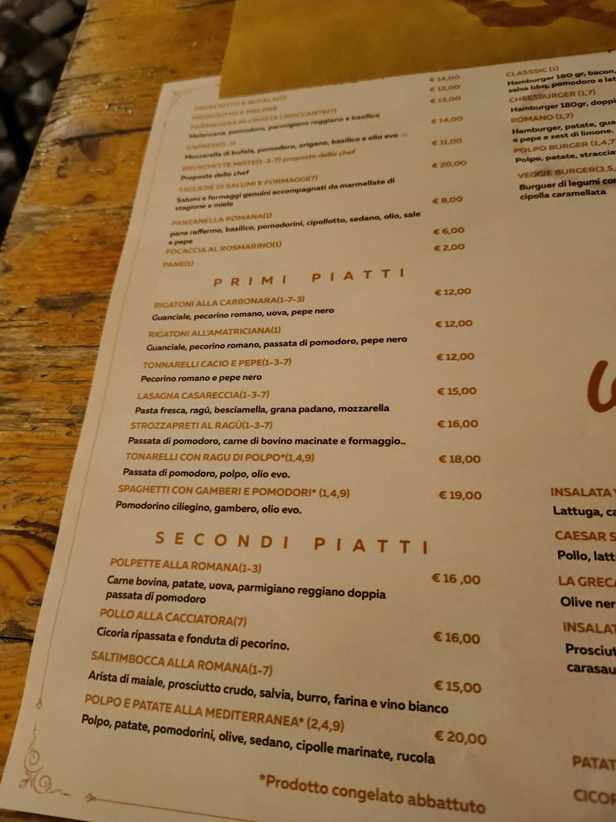 Menu de Pastamore Trastevere
