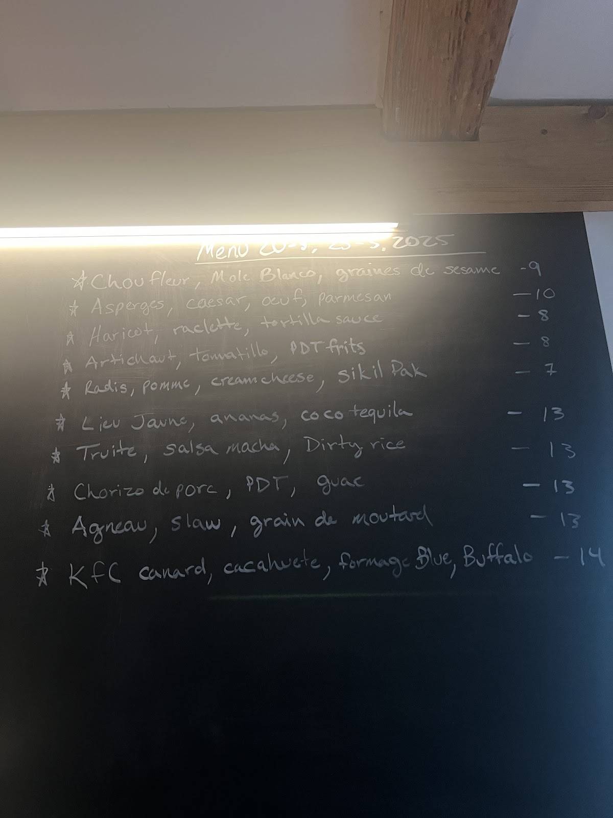 Menu de aida