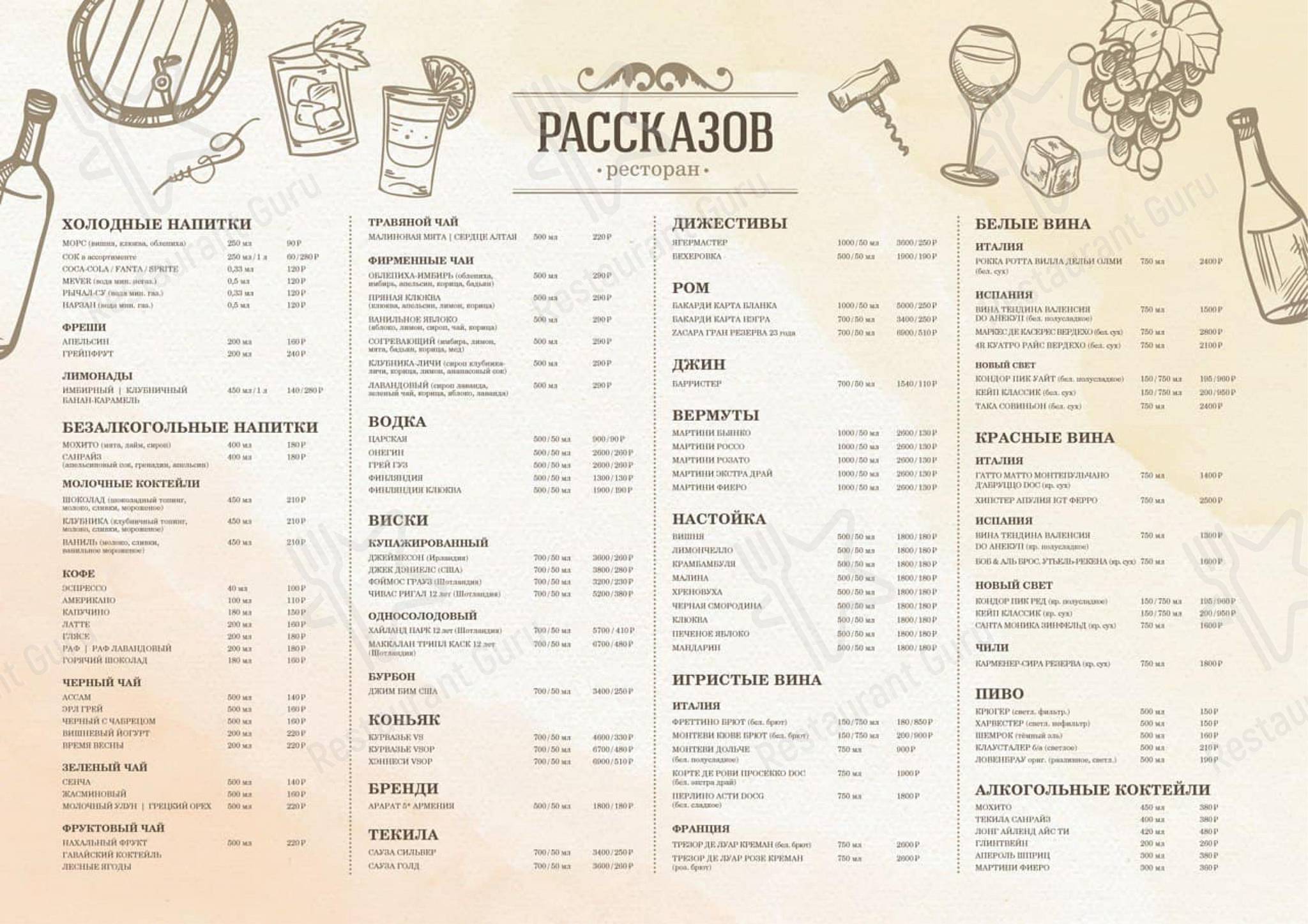 Кавалли ресторан рязань меню