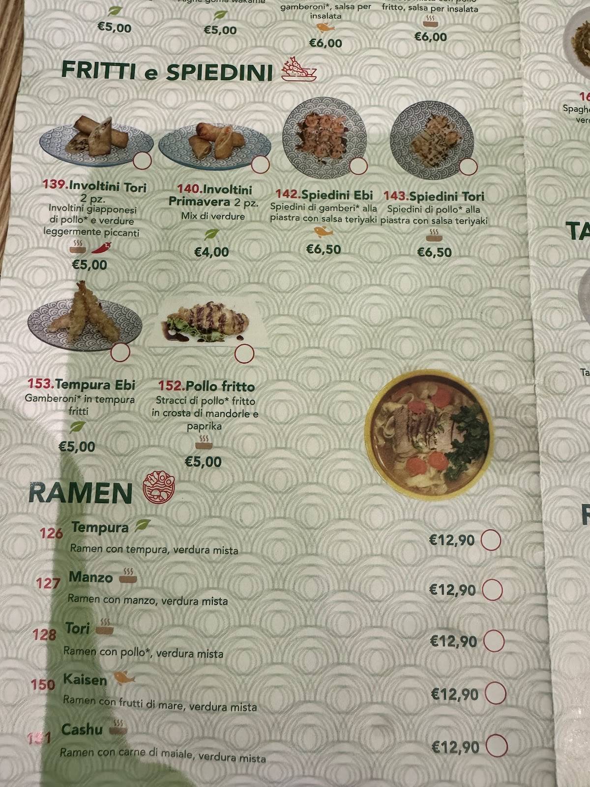 Menu di Rice Express 