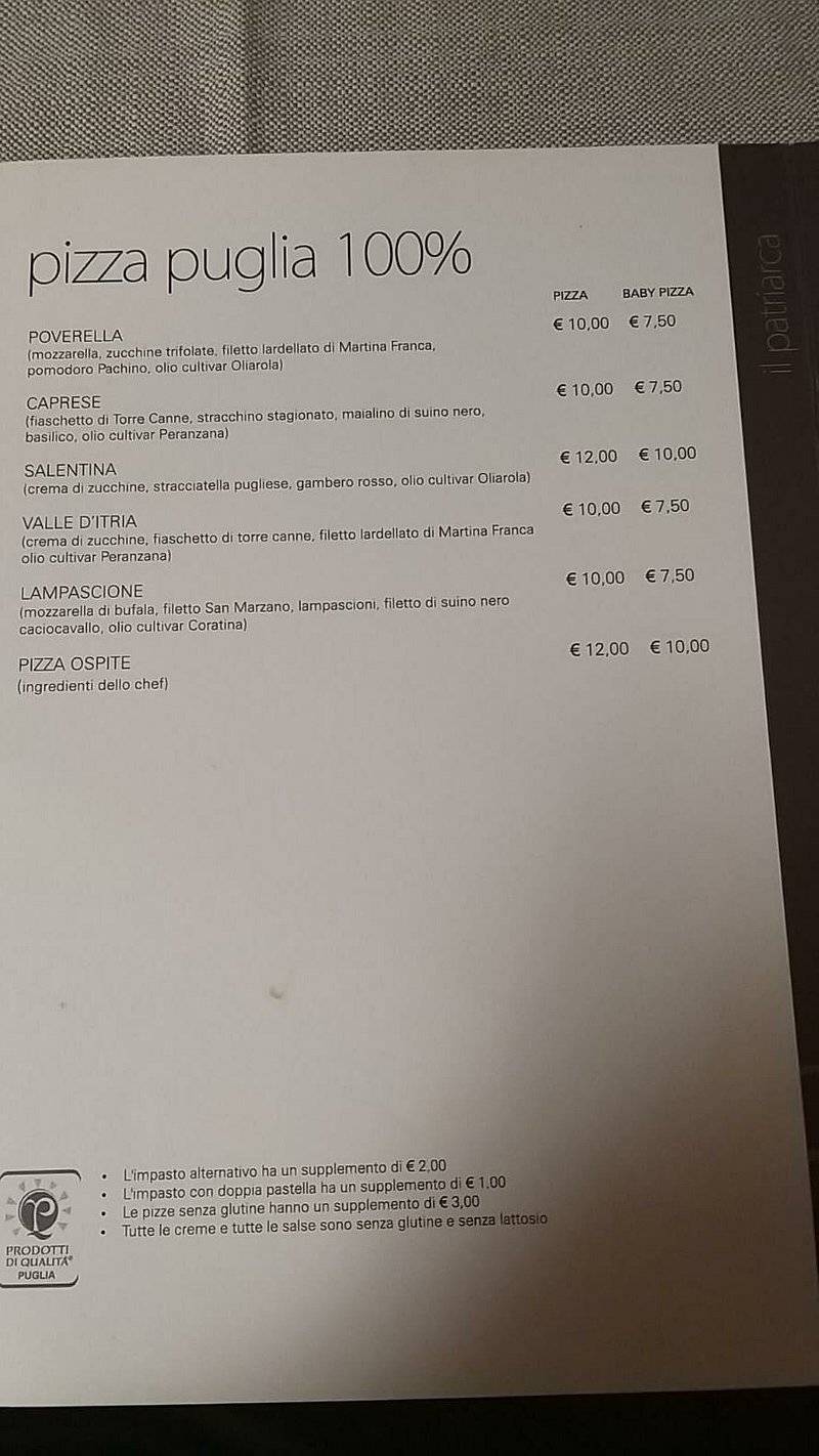 Menu di Ristorante Pizzeria IL PATRIARCA 