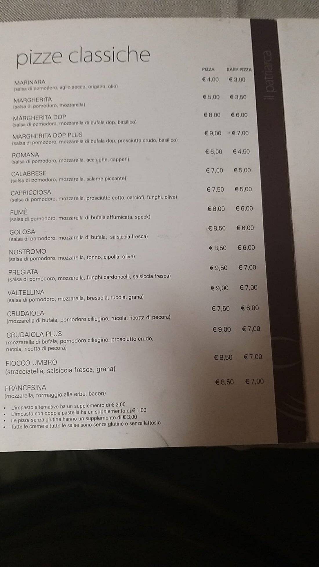 Menu di Ristorante Pizzeria IL PATRIARCA 