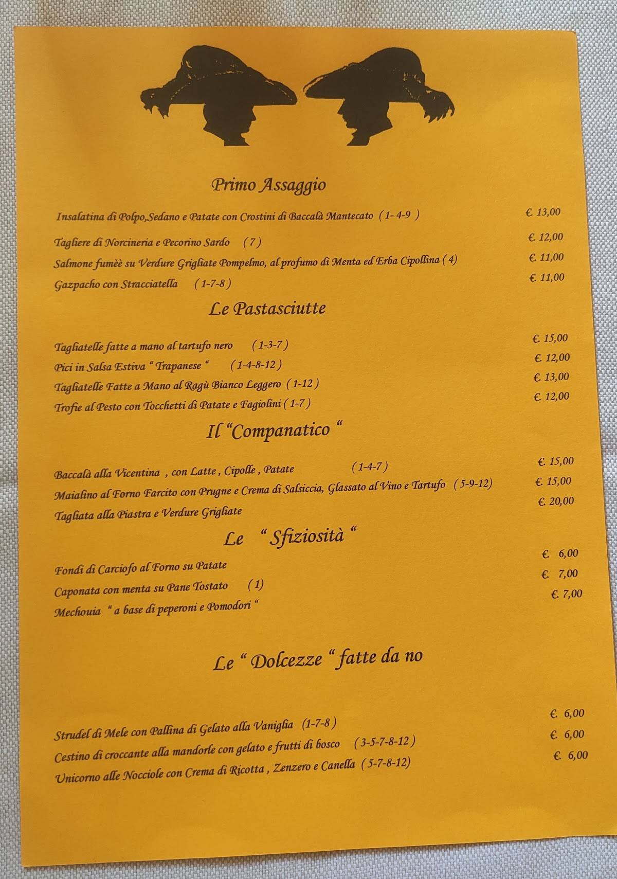 Menu di Ristorante Locanda Dò Pazzi 