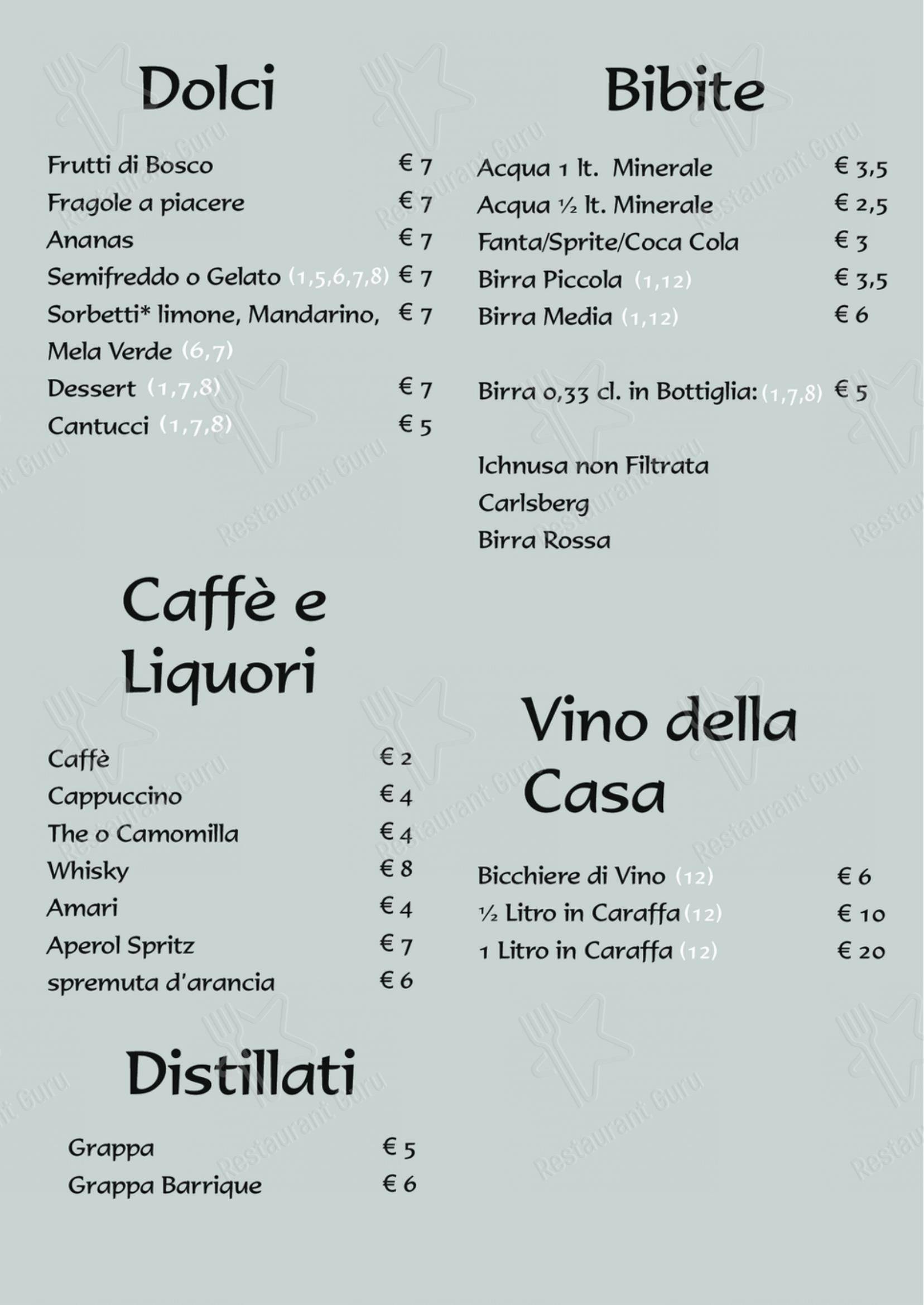 Ristorante Pizzeria La Ragazza in Milano - Menu bar
