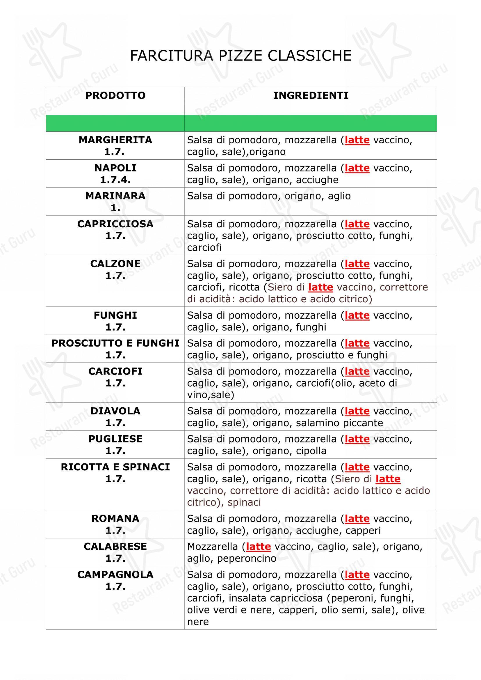 Menu per Ristorante Pizzeria Roma in Tesero