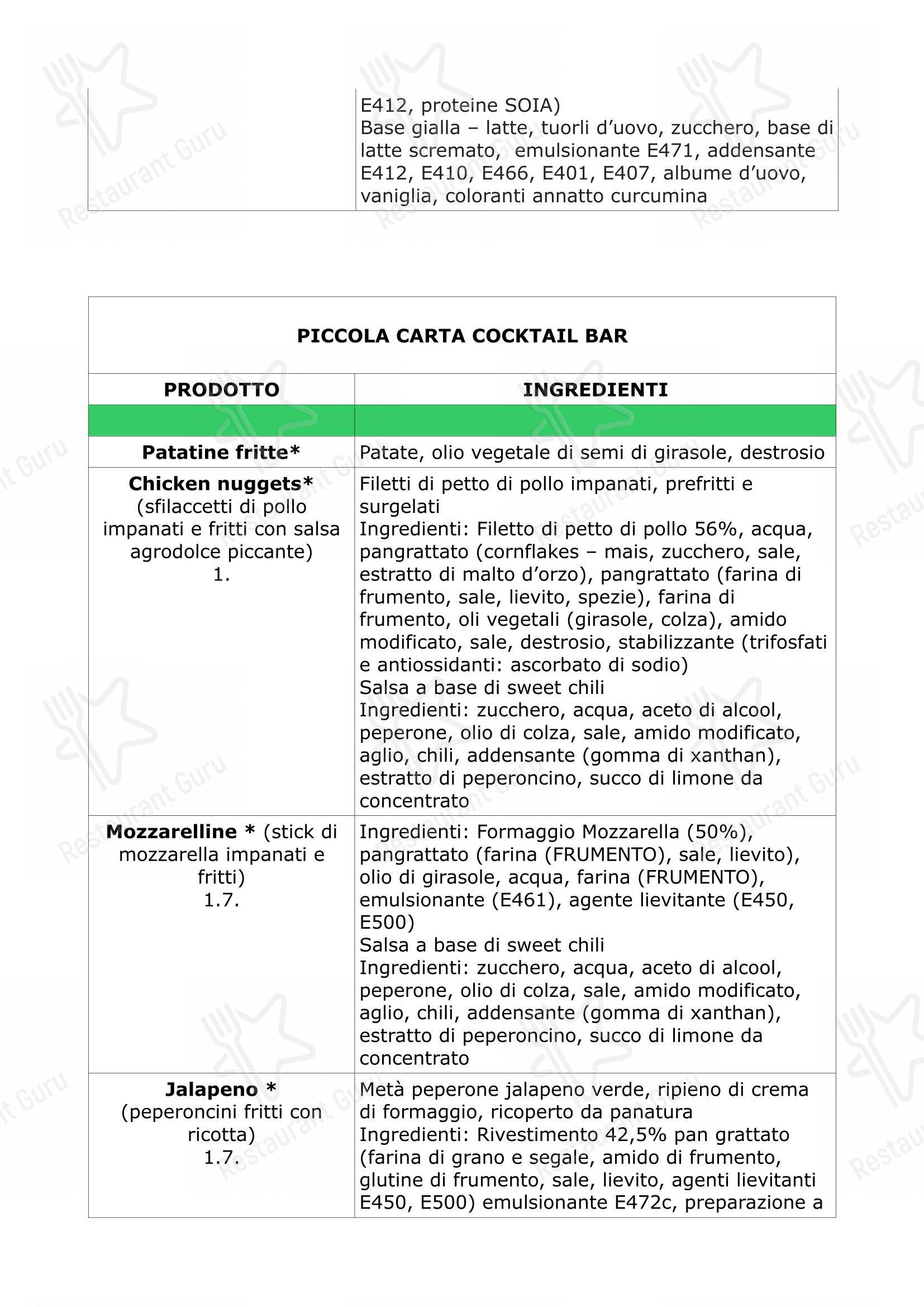 Menu di Ristorante Pizzeria Roma - Menu