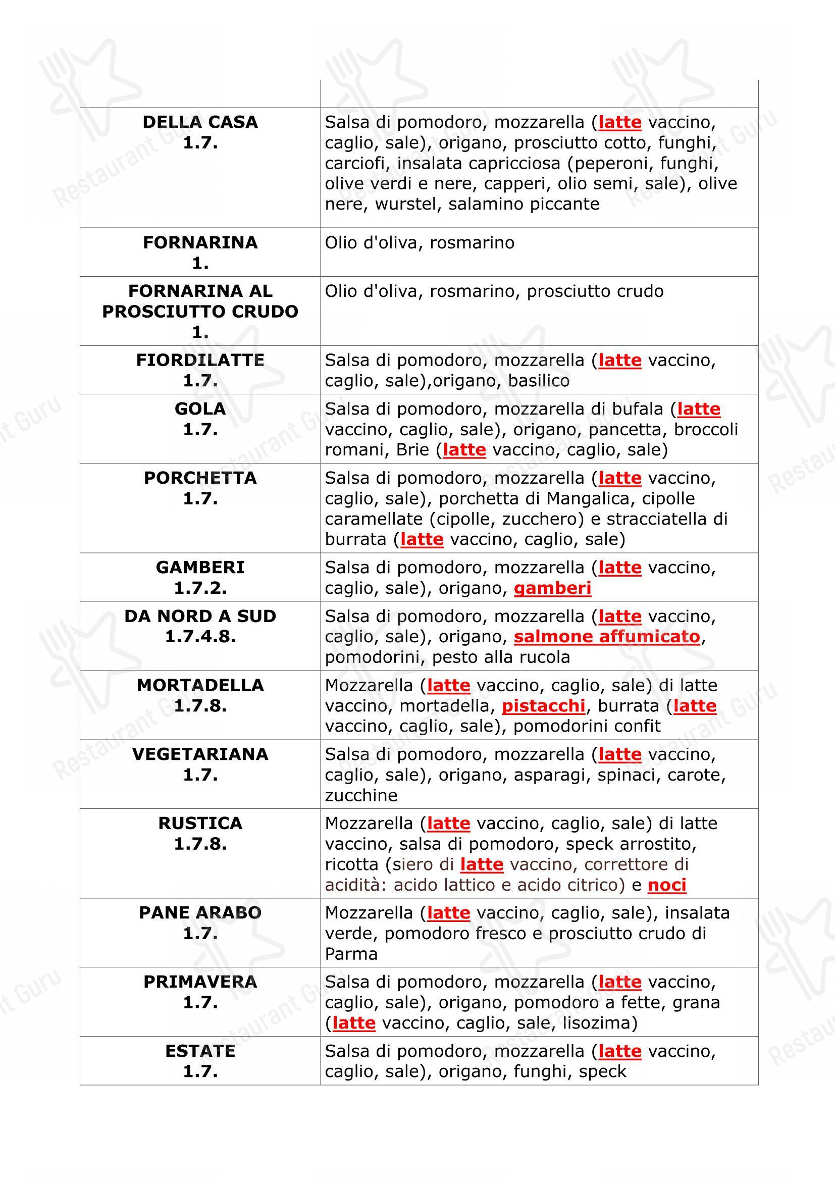 Menu per Ristorante Pizzeria Roma pizzeria