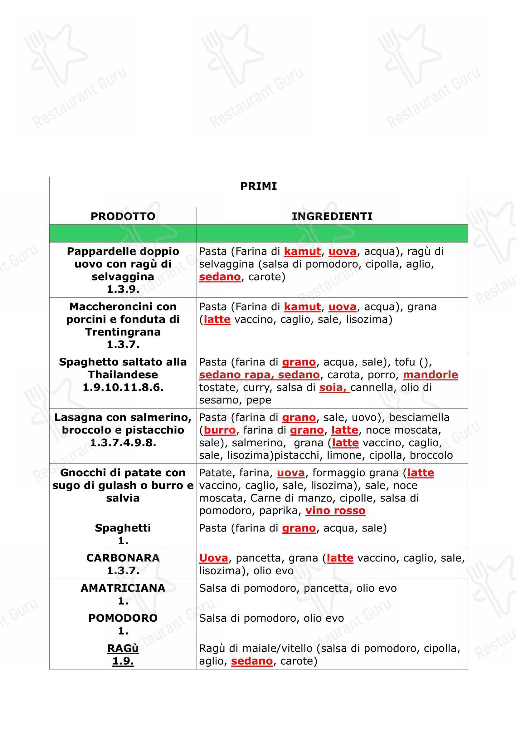 Menu per Ristorante Pizzeria Roma in Tesero