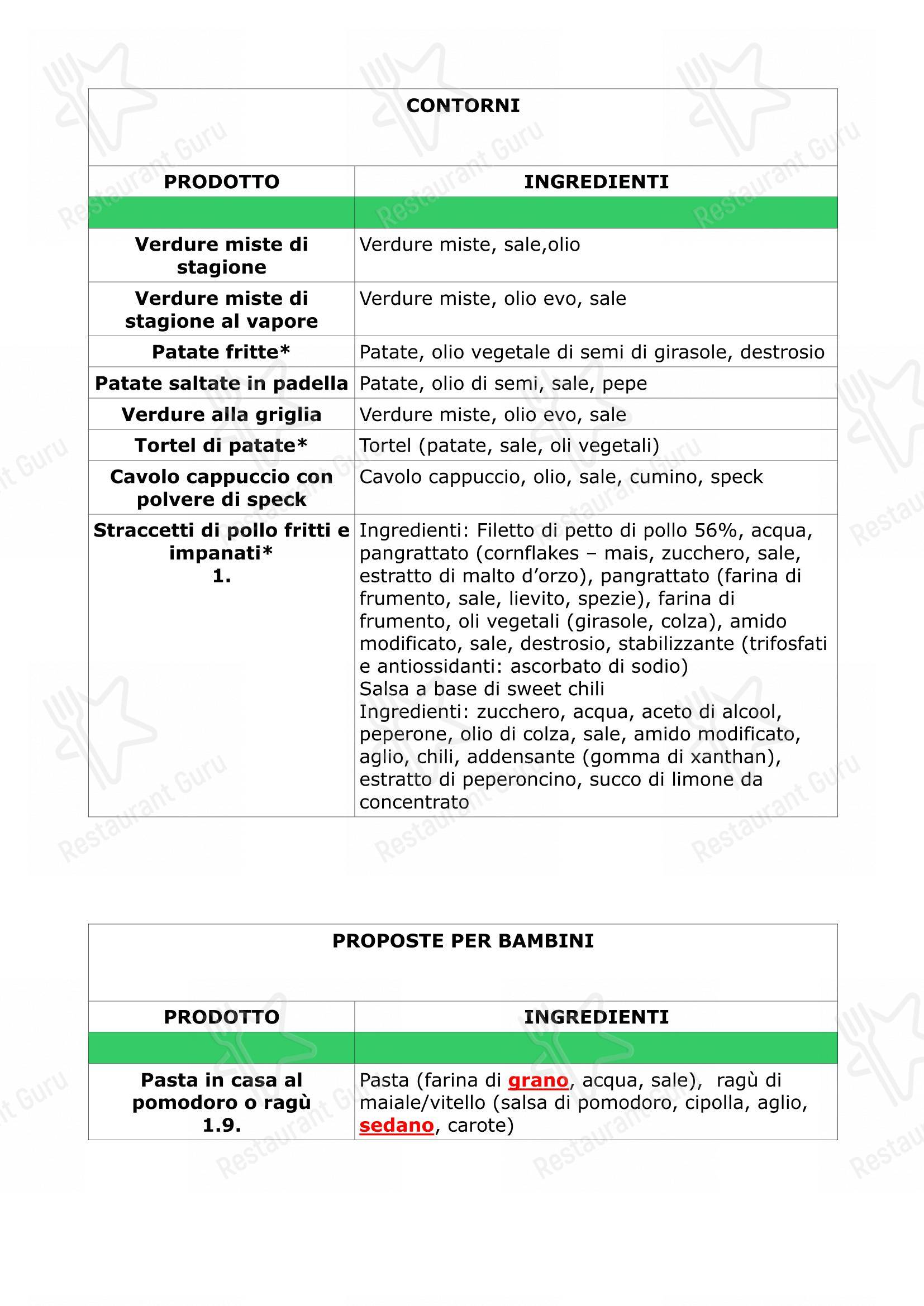 Ristorante Pizzeria Roma in Tesero - Menu