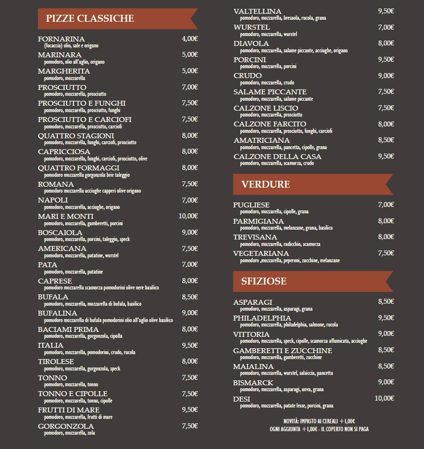 Menu di Ristorante Pizzeria Vittoria 