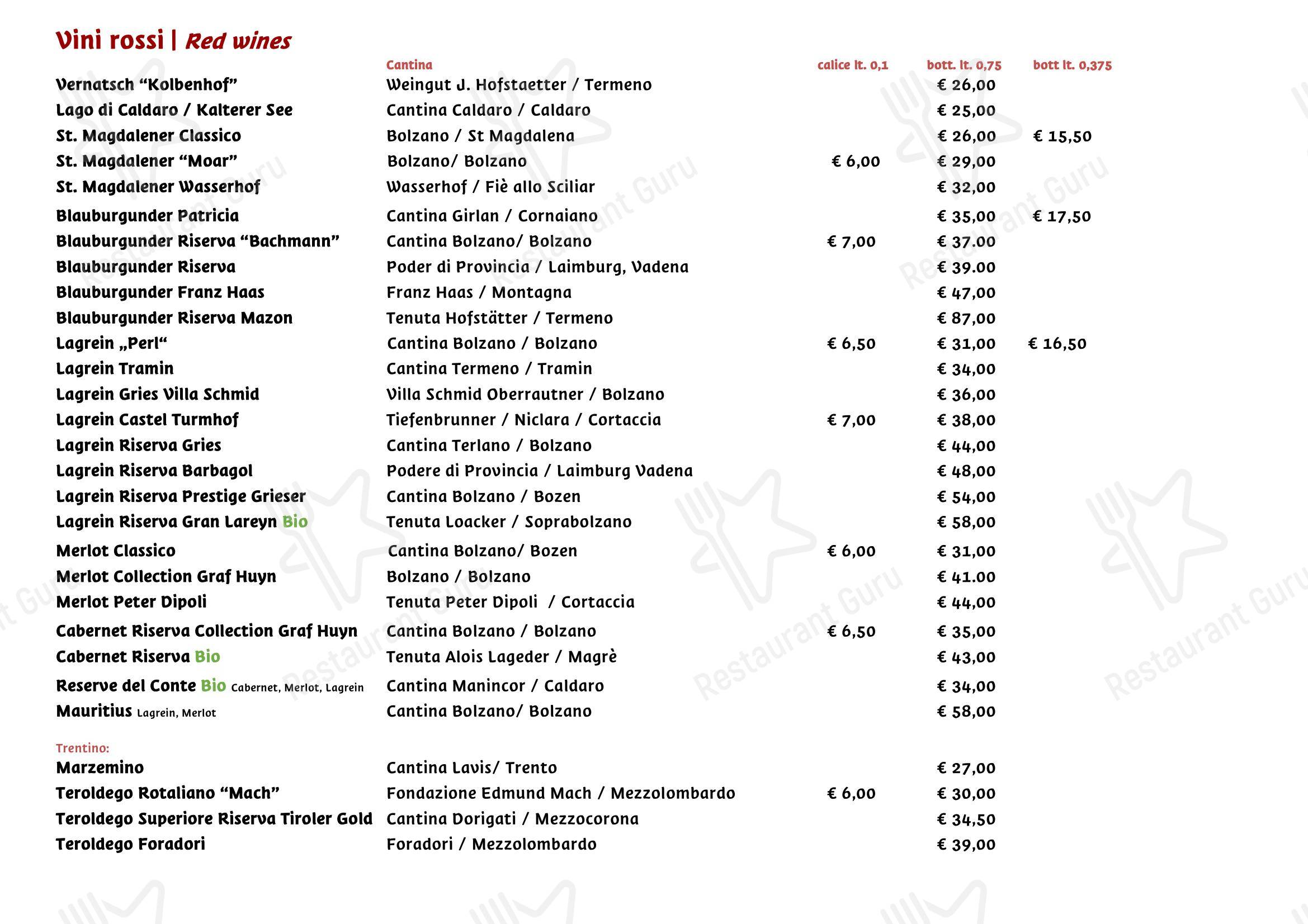 Ristorante Rifugio, Milano in Milano - Menu