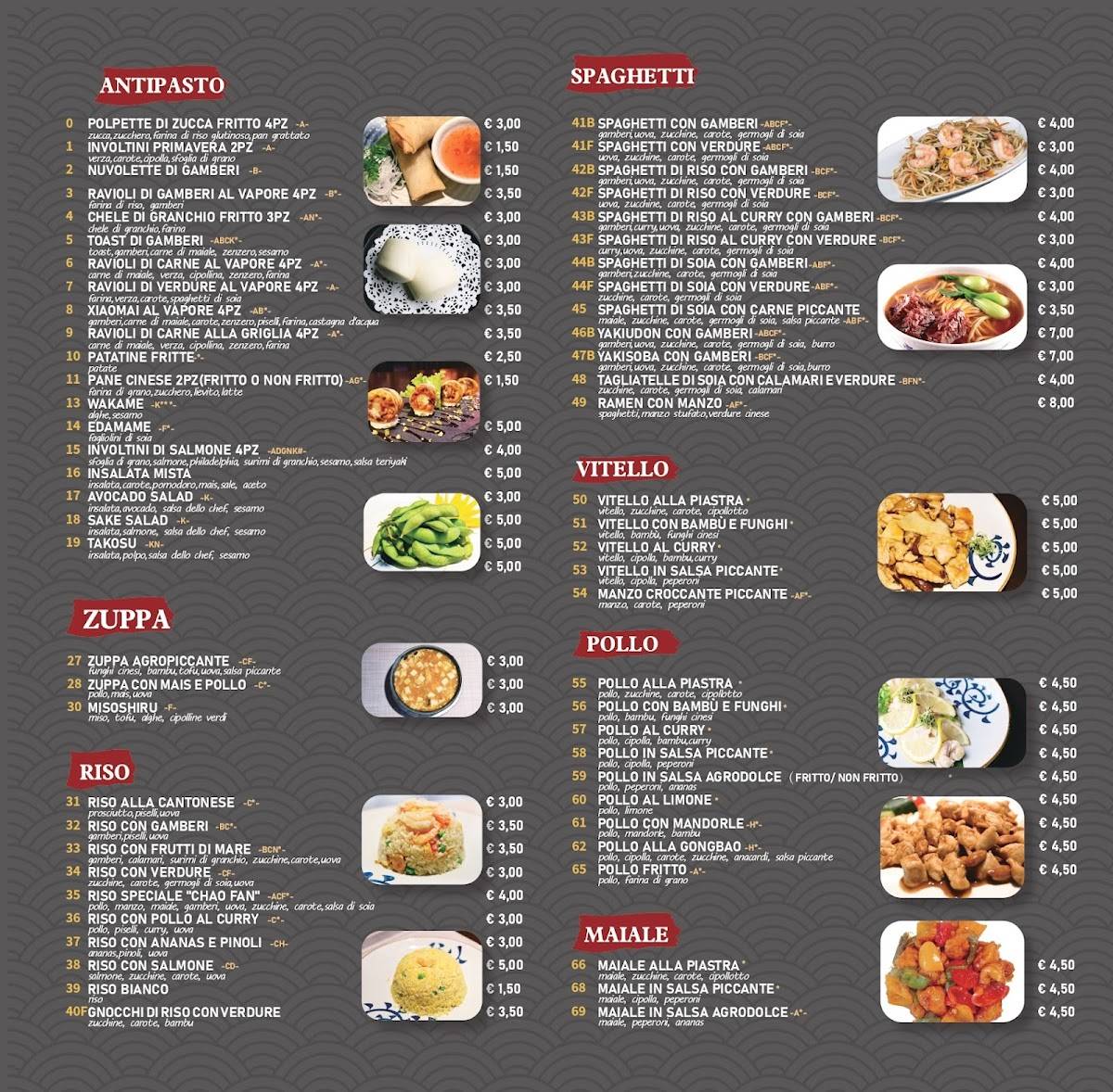 Menu di Ristorante Valentina 