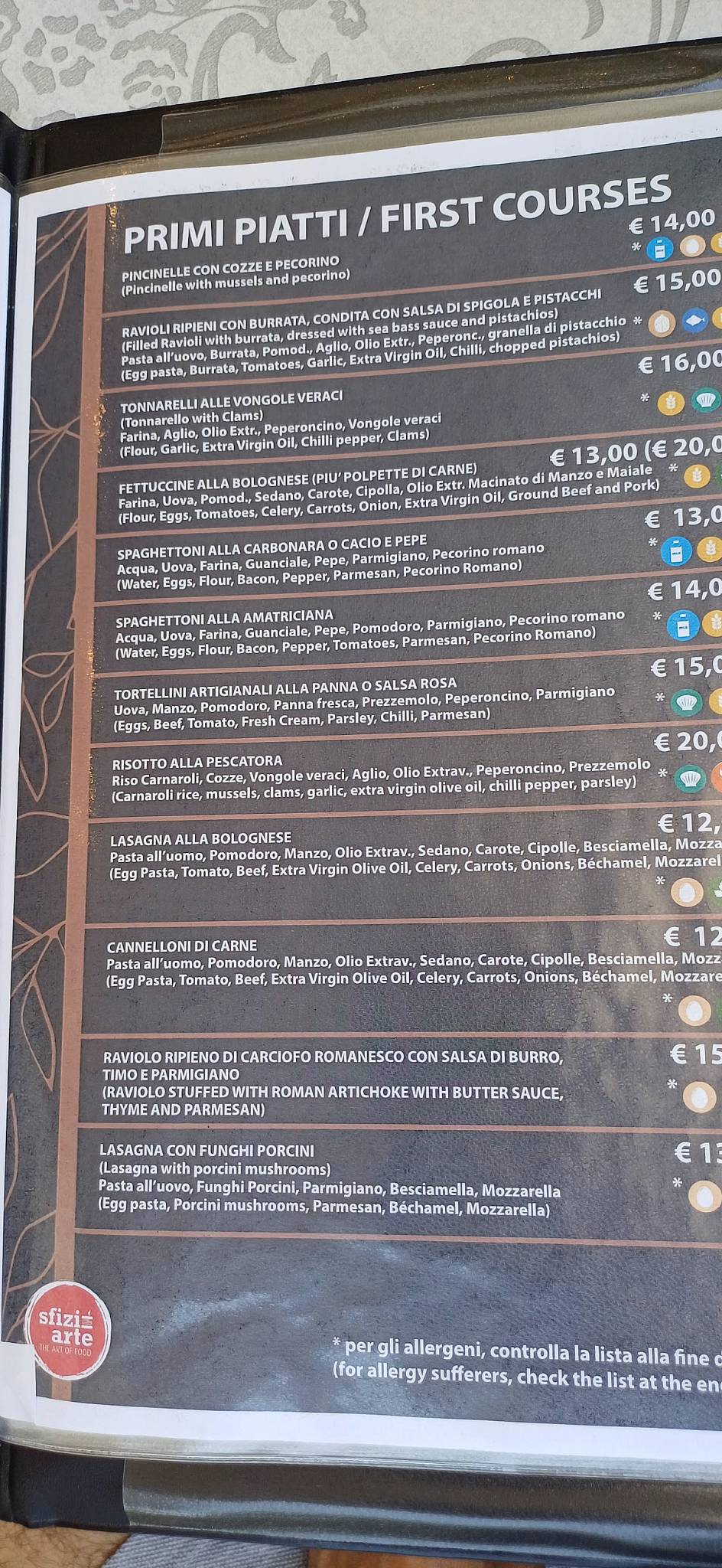 Menu di Sfiziarte Ristorante & Brunch 