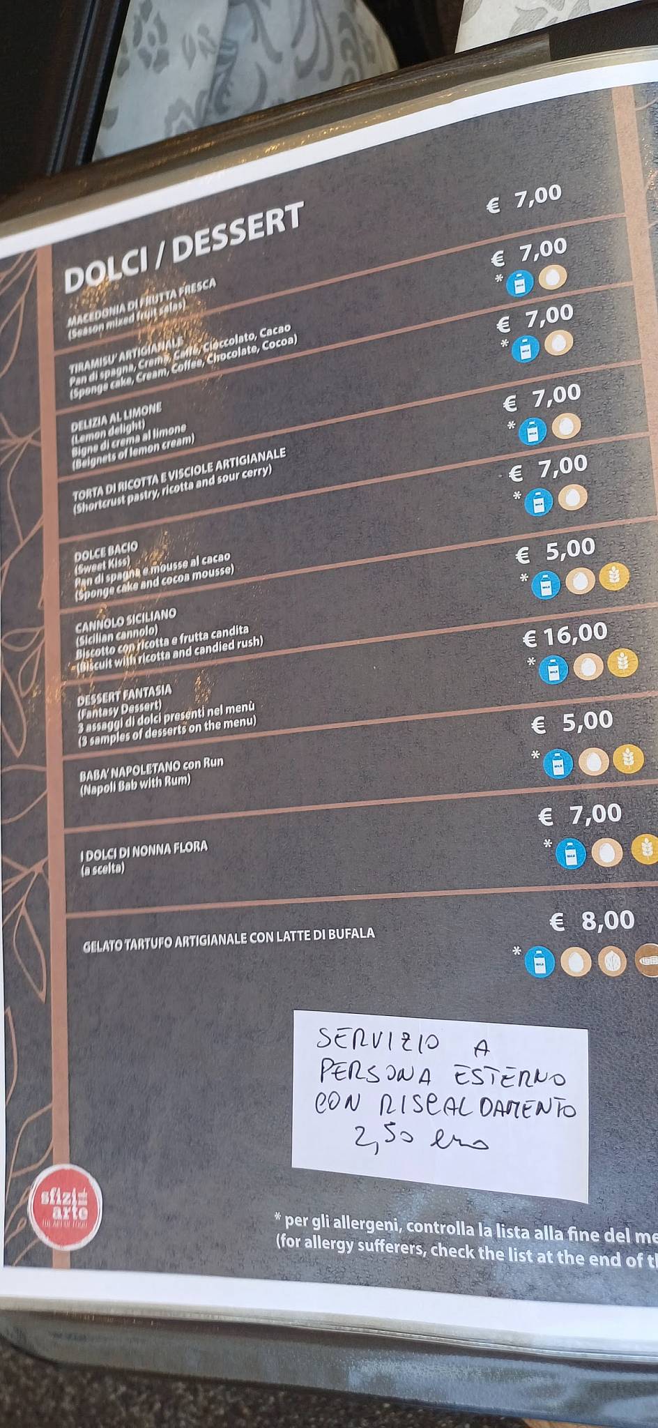 Menu di Sfiziarte Ristorante & Brunch 