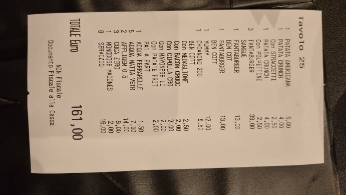 Menu di Sud 2.0 