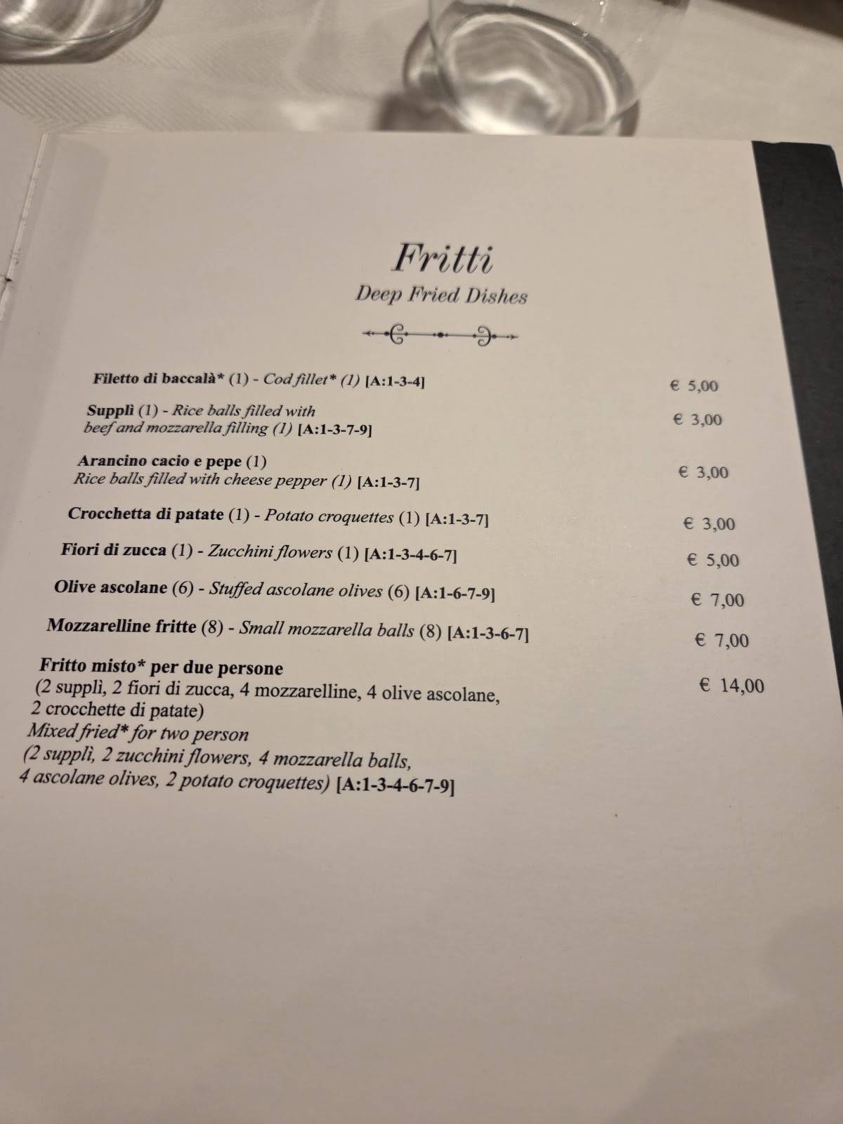 Menu di Taverna Rossini 