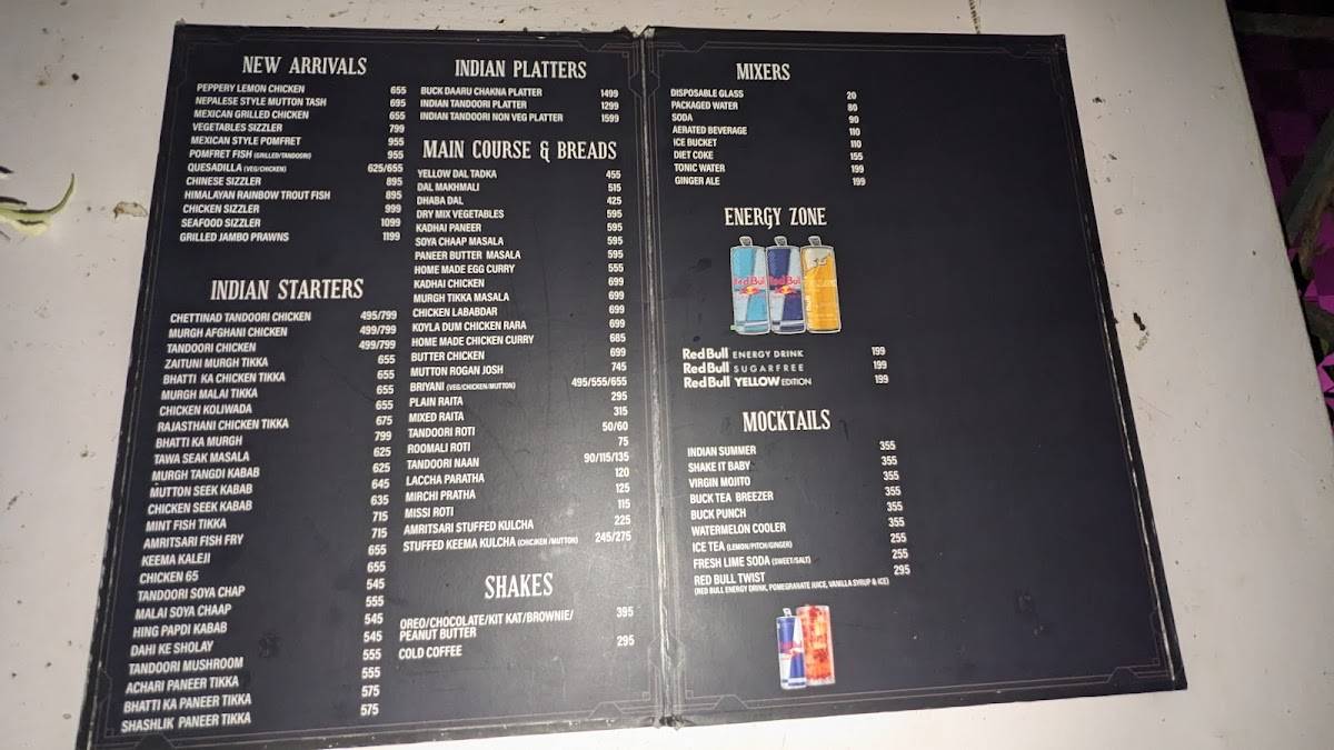 The Buck Stops Here menu