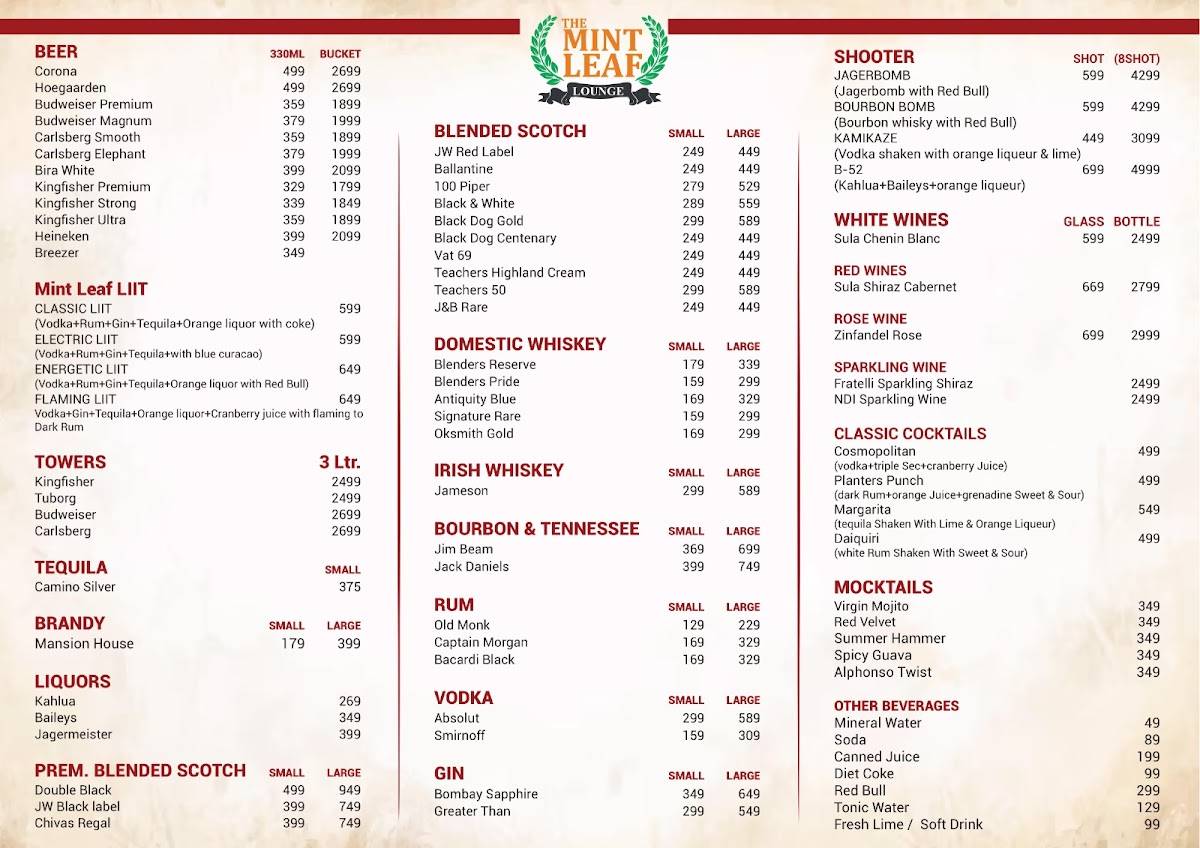 The Mint Leaf Lounge menu