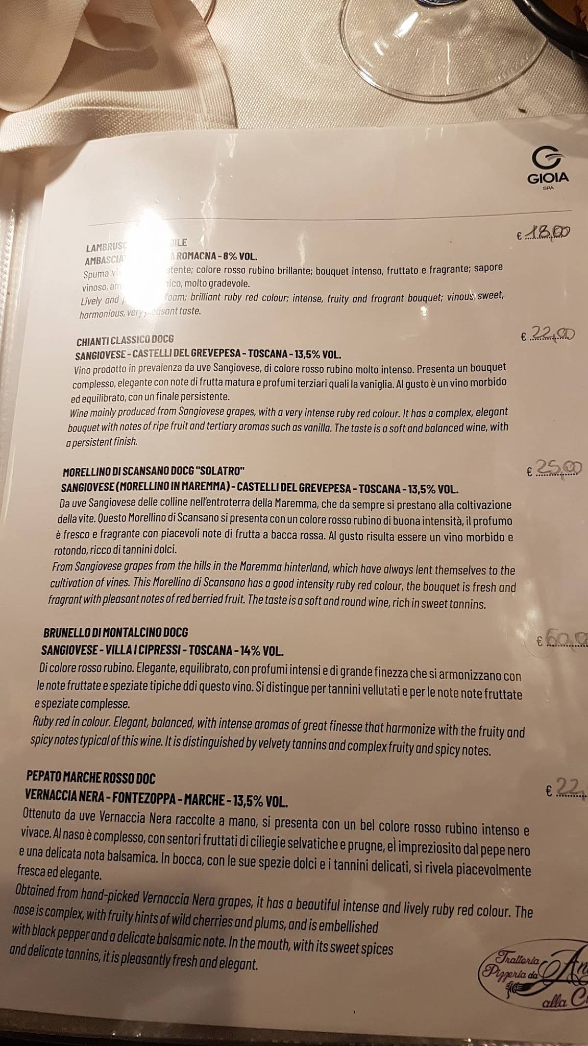 Menu di Trattoria Angelo Alla Cupola 