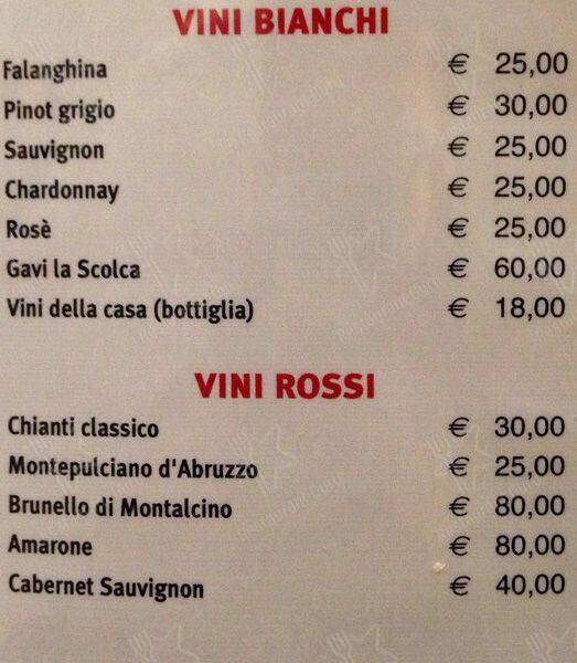 Menu di Varsi 