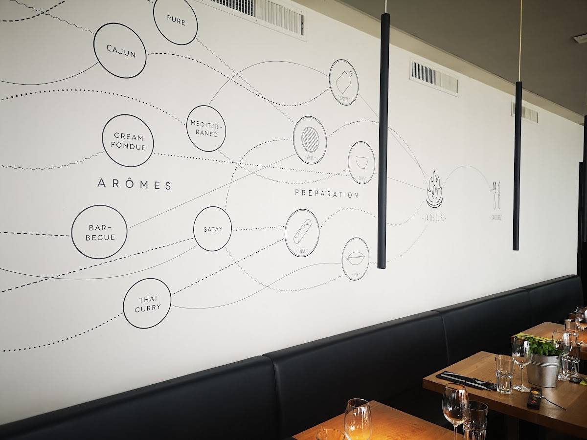 Menu de Vio