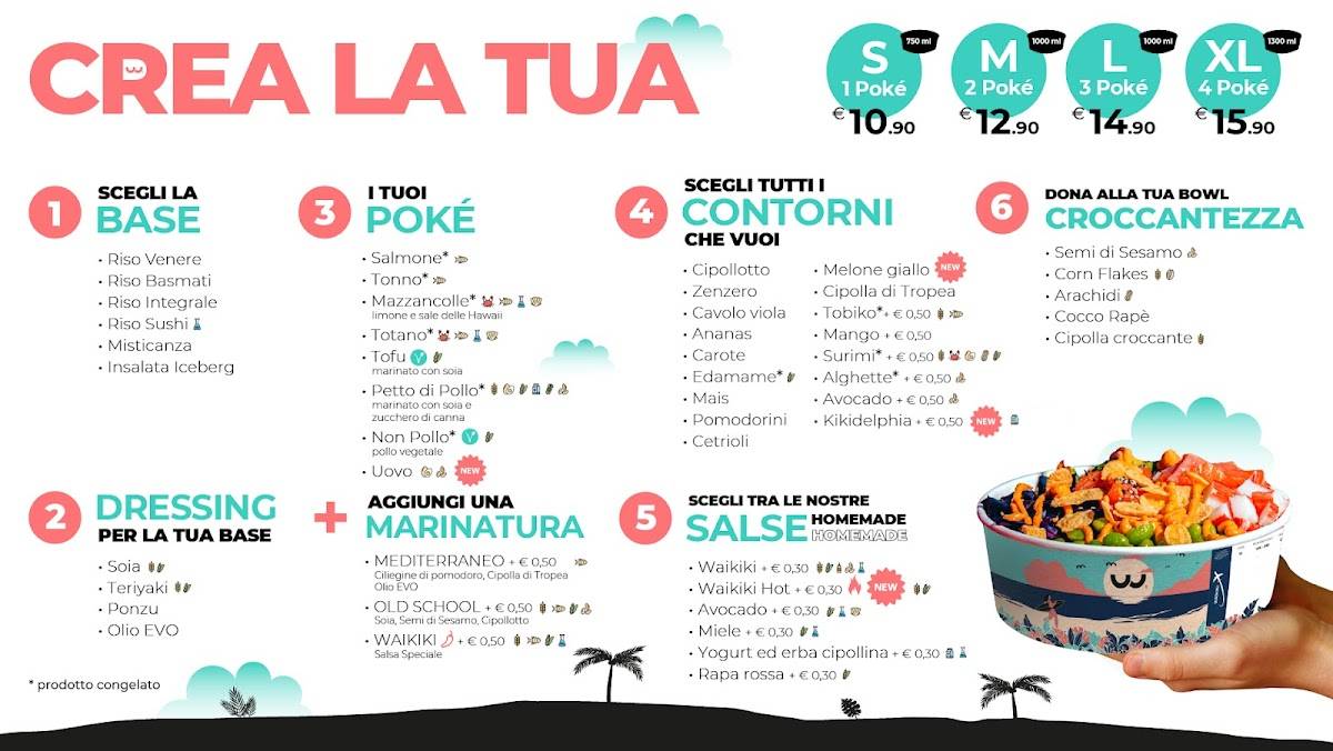 Menu di Waikiki Hawaiian Food - Roma Termini 