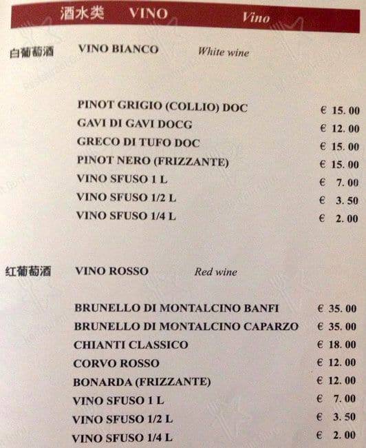 Menu di Nuova Viscontea 