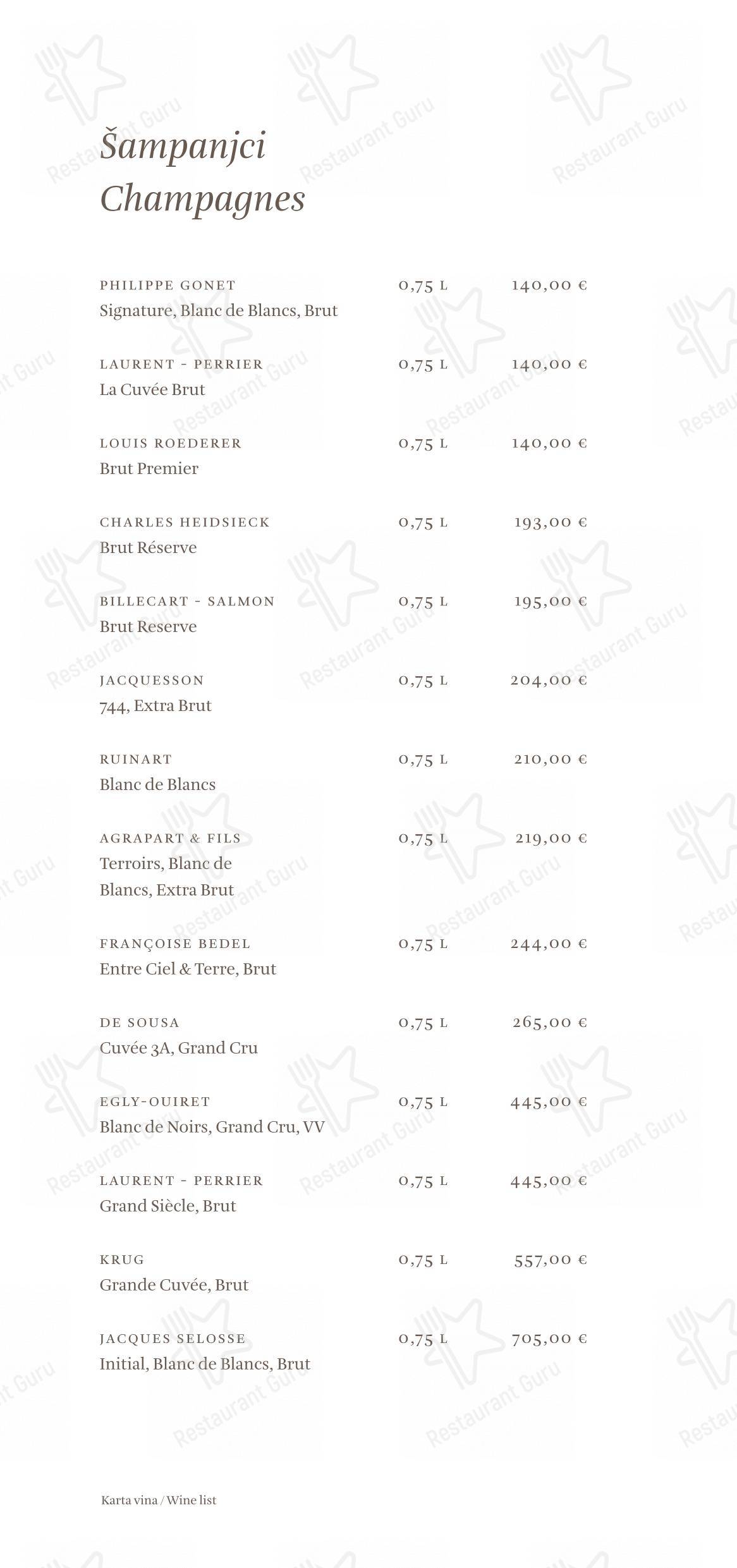 Menu di Cap Aureo Signature Restaurant - Основное меню