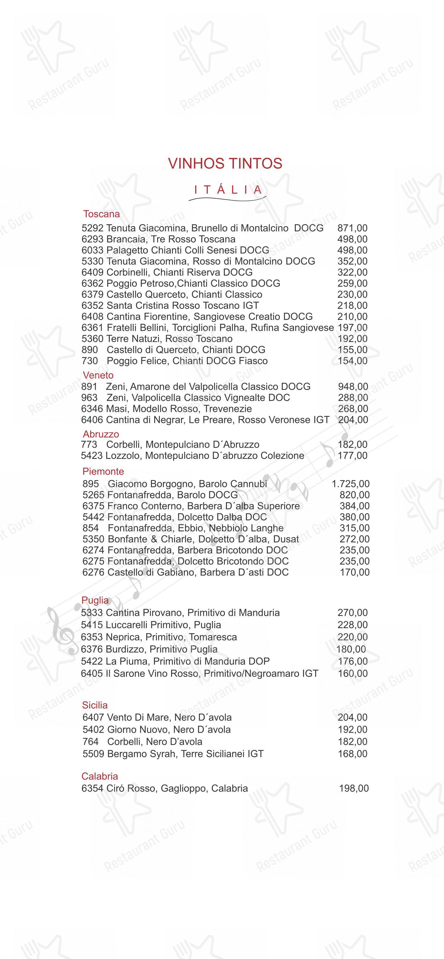 Menu bar para Famiglia Mancini Trattoria em São Paulo