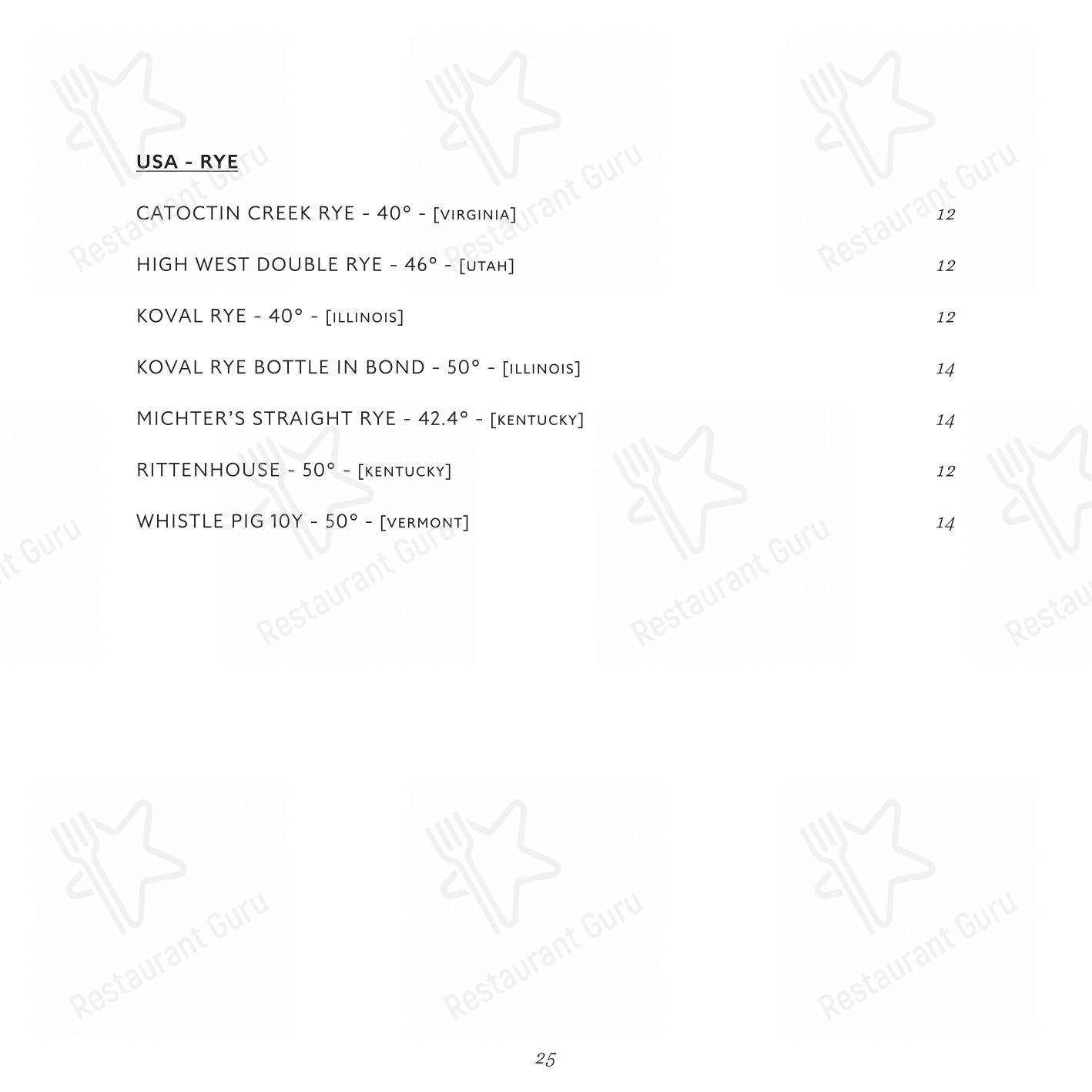 Menu di La Zanzara - Крафт меню