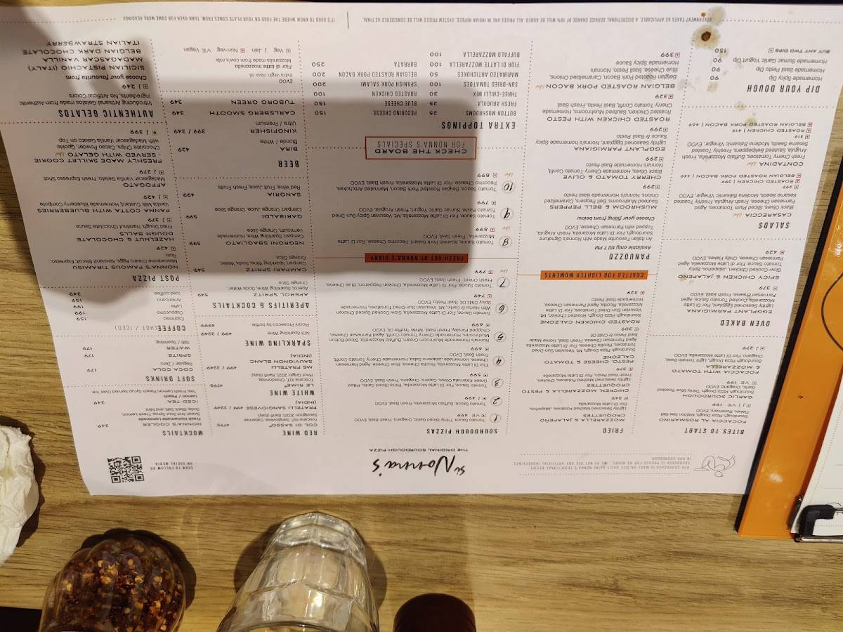 Si Nonna’s – The Original Sourdough Pizza Phoenix Mall of the Millennium Wakad Pune menu