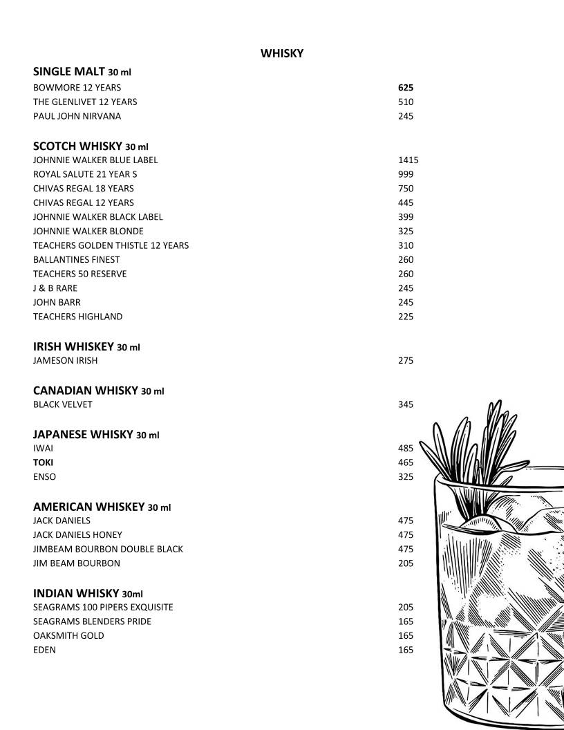 1 RUE SUFFREN - Best Resto Bar Restaurant in White Town - Pondicherry menu