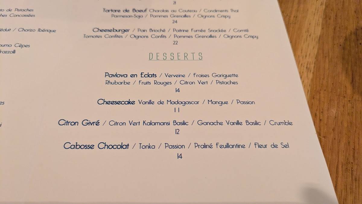 Menu de ANCO