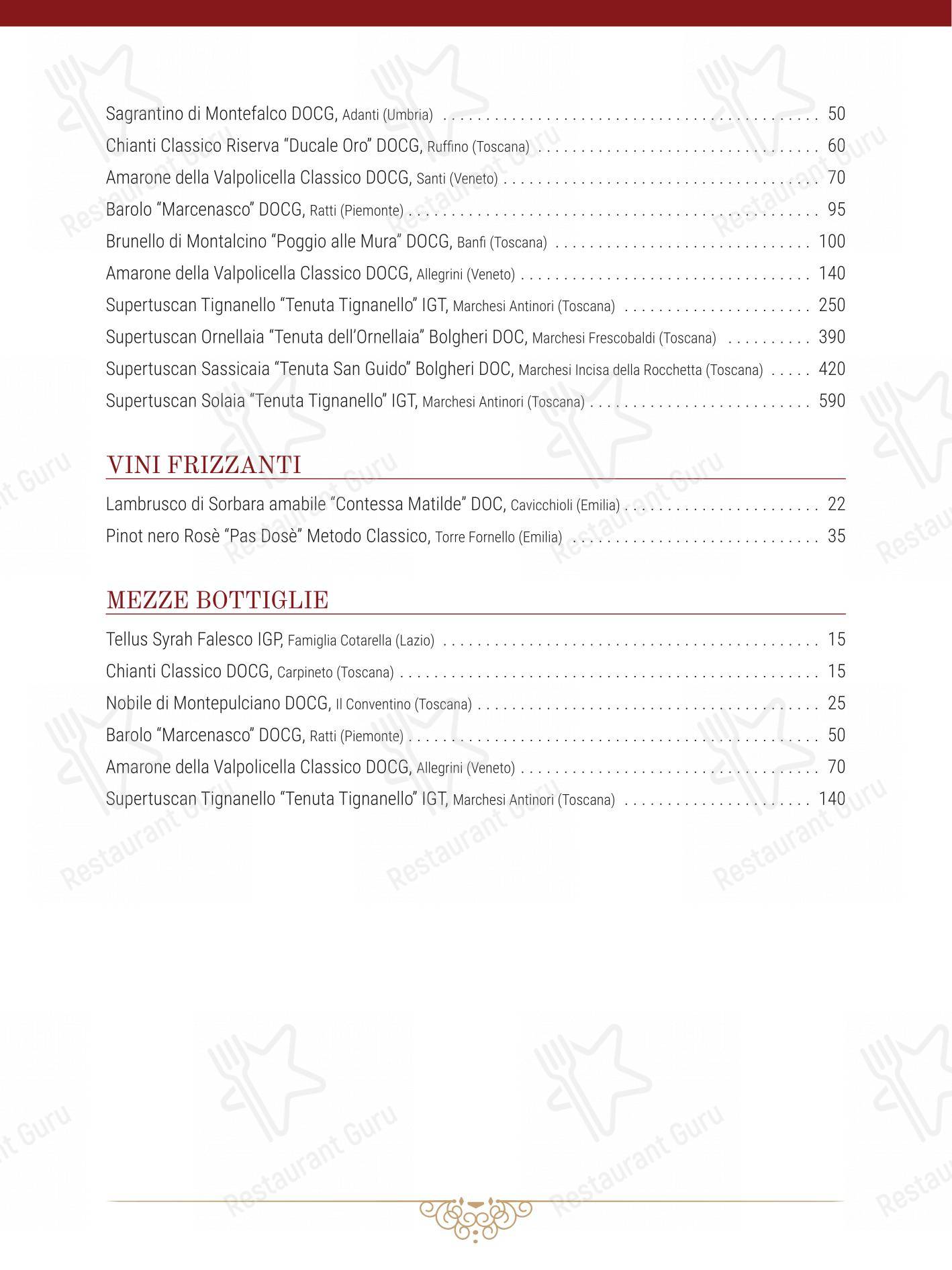 Al 34 in Roma - Menu bar