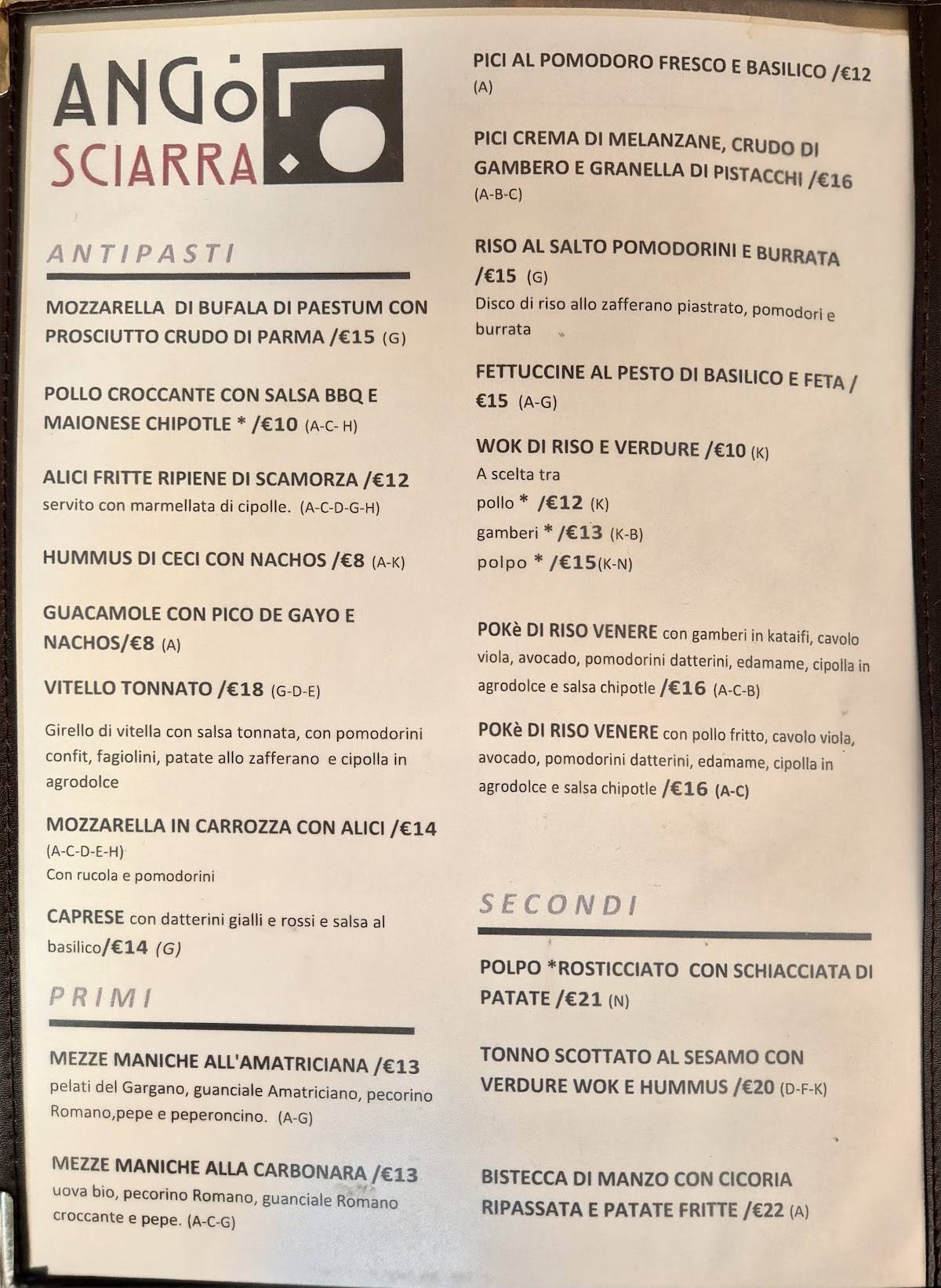 Menu di Angolo Sciarra 