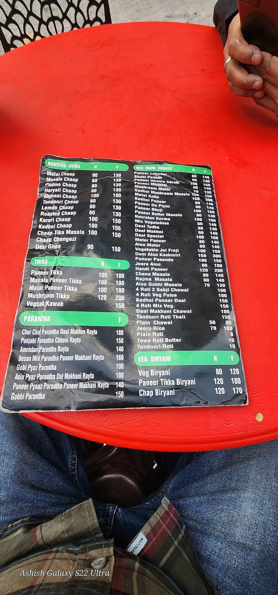 Aunty momos menu