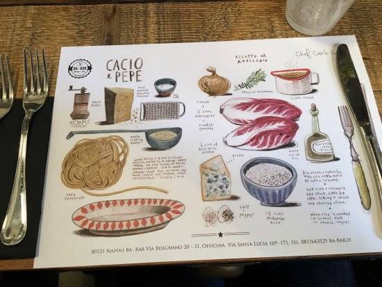 Menu di Ba-Bar 