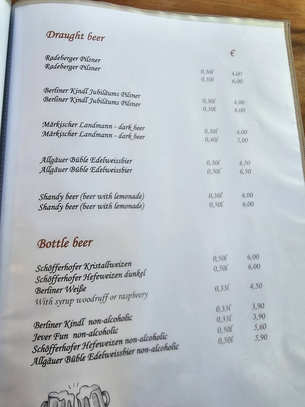 Menu de Gasthaus Mutter Hoppe