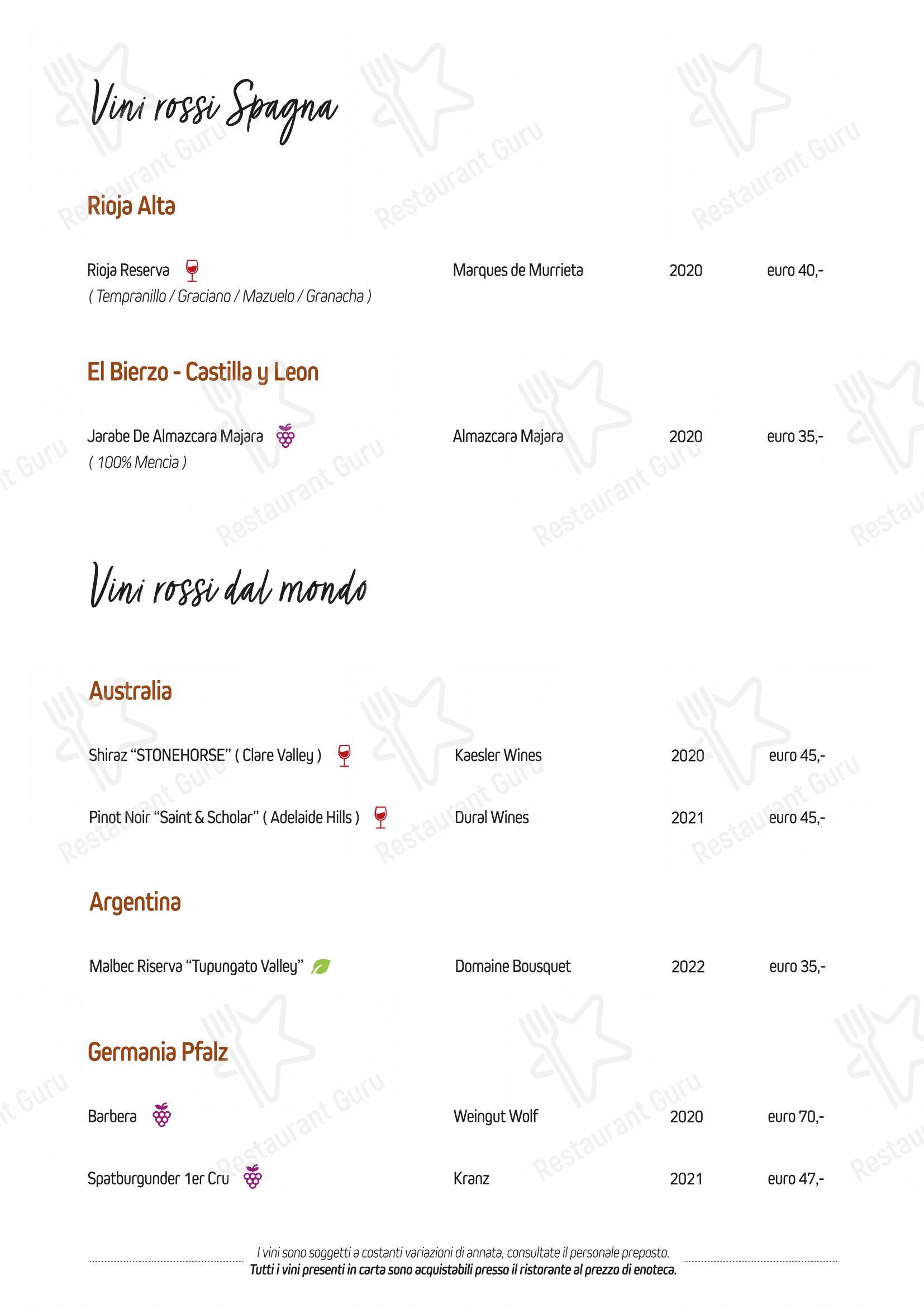 Menu di Botero - 菜单