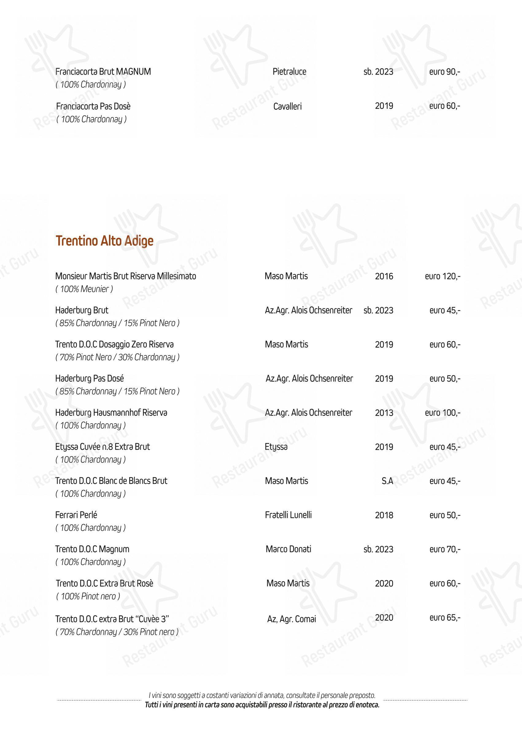 Menu di Botero - Детское