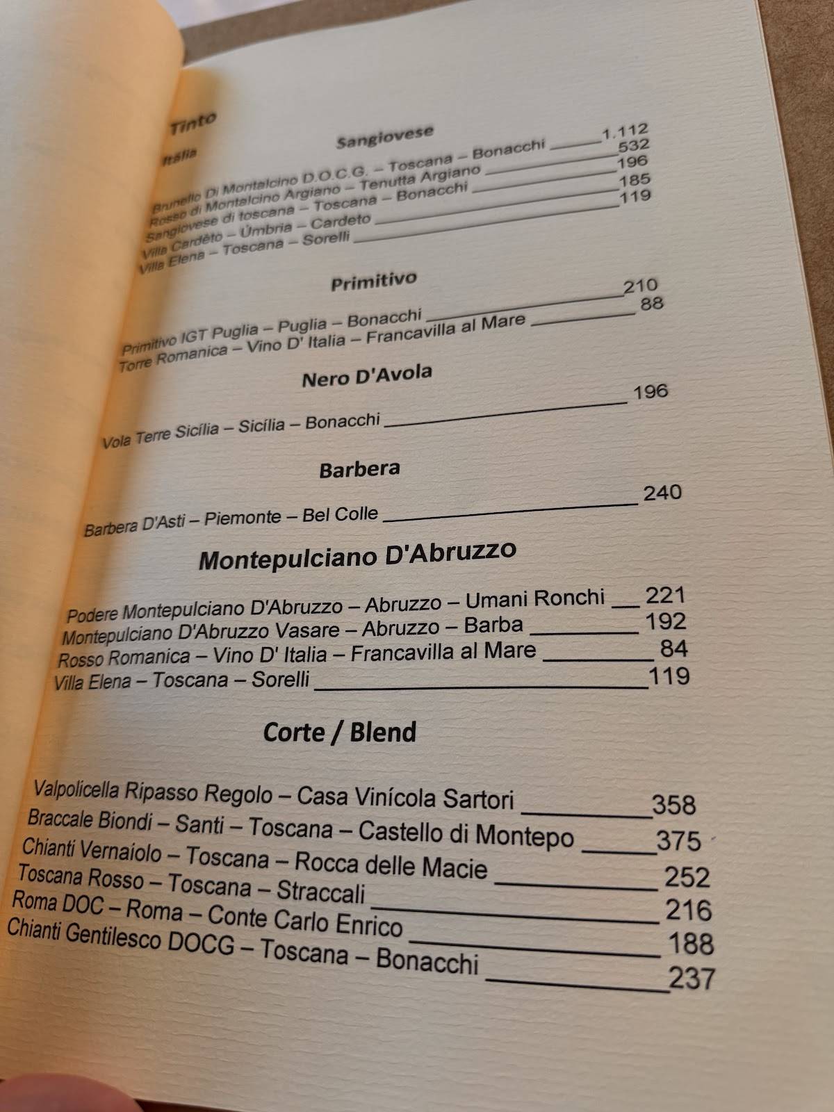 Bottega Mia cardápio