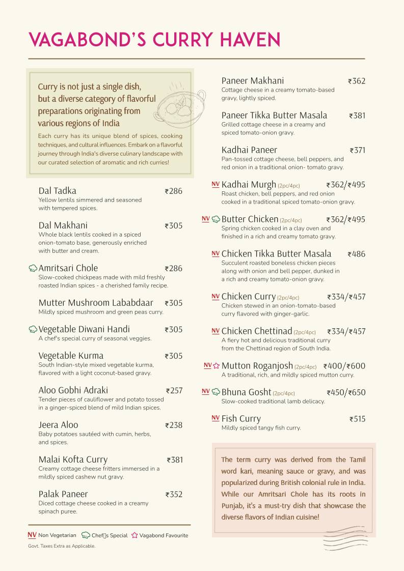 Cafe Vagabond - Coffee Bar Bakery Indian Continental, Paharganj menu